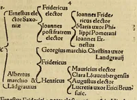 An illustration from Cosmographiae vniuersalis lib. VI. in quibus iuxta certioris fidei scriptores, sine omni cuiuscunq[ue] molestia, uel læsione, describuntur, omnium habitabilis orbis partium situs propriæq[ue] dotes. regionum topographicæ picturæ. ... (1572)