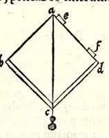An illustration from Cosmographia Francisci Mavrolyci Messanensis Sicvli : in tres dialogos distincta, in quibus de forma, situ numerʹoq[ue] tam coelorum q[uam] elementorum, alijsq[ue] rebus ad astronomica rudimenta spectantibus satis disseritur (1543)