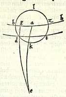 An illustration from Cosmographia Francisci Mavrolyci Messanensis Sicvli : in tres dialogos distincta, in quibus de forma, situ numerʹoq[ue] tam coelorum q[uam] elementorum, alijsq[ue] rebus ad astronomica rudimenta spectantibus satis disseritur (1543)