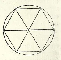 An illustration from Cosmographia Francisci Mavrolyci Messanensis Sicvli : in tres dialogos distincta, in quibus de forma, situ numerʹoq[ue] tam coelorum q[uam] elementorum, alijsq[ue] rebus ad astronomica rudimenta spectantibus satis disseritur (1543)