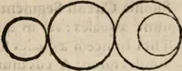 An illustration from Cosmographia in qvatvor libros distribvta summo ordine, miraqve facilitate, ac breuitate ad magnam Ptolemæi mathematicam constructionem, ad vniuersamque astrologiam institutens. Francisco Barocio ... avtore. Cum præfatione eiusdem autoris, in qua perfecta quidem astrologiæ diuisio, & enarratio autorum illustrium, & voluminum ab eis conscriptorum in singulis astrologiæ partibus habetur: Joannis de Sacrobosco verò 84 errores, et alij permulti suorum expositorum, & sectatorum ostenduntur. rationibusq[uam] redarguuntur. Præcesserunt etiam quædam communia mathematica, necnon arithmetica, & geometrica principia, nonnullæq[uam] propositiones, de quibus in toto opere sæpe fit mentio: ac demum locupletissimus index eorum, quæ ipsa Cosmographia continentur .. (1585)