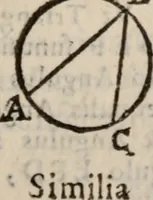 An illustration from Cosmographia in qvatvor libros distribvta summo ordine, miraqve facilitate, ac breuitate ad magnam Ptolemæi mathematicam constructionem, ad vniuersamque astrologiam institutens. Francisco Barocio ... avtore. Cum præfatione eiusdem autoris, in qua perfecta quidem astrologiæ diuisio, & enarratio autorum illustrium, & voluminum ab eis conscriptorum in singulis astrologiæ partibus habetur: Joannis de Sacrobosco verò 84 errores, et alij permulti suorum expositorum, & sectatorum ostenduntur. rationibusq[uam] redarguuntur. Præcesserunt etiam quædam communia mathematica, necnon arithmetica, & geometrica principia, nonnullæq[uam] propositiones, de quibus in toto opere sæpe fit mentio: ac demum locupletissimus index eorum, quæ ipsa Cosmographia continentur .. (1585)