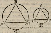 An illustration from Cosmographia in qvatvor libros distribvta summo ordine, miraqve facilitate, ac breuitate ad magnam Ptolemæi mathematicam constructionem, ad vniuersamque astrologiam institutens. Francisco Barocio ... avtore. Cum præfatione eiusdem autoris, in qua perfecta quidem astrologiæ diuisio, & enarratio autorum illustrium, & voluminum ab eis conscriptorum in singulis astrologiæ partibus habetur: Joannis de Sacrobosco verò 84 errores, et alij permulti suorum expositorum, & sectatorum ostenduntur. rationibusq[uam] redarguuntur. Præcesserunt etiam quædam communia mathematica, necnon arithmetica, & geometrica principia, nonnullæq[uam] propositiones, de quibus in toto opere sæpe fit mentio: ac demum locupletissimus index eorum, quæ ipsa Cosmographia continentur .. (1585)