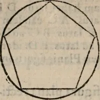 An illustration from Cosmographia in qvatvor libros distribvta summo ordine, miraqve facilitate, ac breuitate ad magnam Ptolemæi mathematicam constructionem, ad vniuersamque astrologiam institutens. Francisco Barocio ... avtore. Cum præfatione eiusdem autoris, in qua perfecta quidem astrologiæ diuisio, & enarratio autorum illustrium, & voluminum ab eis conscriptorum in singulis astrologiæ partibus habetur: Joannis de Sacrobosco verò 84 errores, et alij permulti suorum expositorum, & sectatorum ostenduntur. rationibusq[uam] redarguuntur. Præcesserunt etiam quædam communia mathematica, necnon arithmetica, & geometrica principia, nonnullæq[uam] propositiones, de quibus in toto opere sæpe fit mentio: ac demum locupletissimus index eorum, quæ ipsa Cosmographia continentur .. (1585)