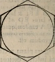 An illustration from Cosmographia in qvatvor libros distribvta summo ordine, miraqve facilitate, ac breuitate ad magnam Ptolemæi mathematicam constructionem, ad vniuersamque astrologiam institutens. Francisco Barocio ... avtore. Cum præfatione eiusdem autoris, in qua perfecta quidem astrologiæ diuisio, & enarratio autorum illustrium, & voluminum ab eis conscriptorum in singulis astrologiæ partibus habetur: Joannis de Sacrobosco verò 84 errores, et alij permulti suorum expositorum, & sectatorum ostenduntur. rationibusq[uam] redarguuntur. Præcesserunt etiam quædam communia mathematica, necnon arithmetica, & geometrica principia, nonnullæq[uam] propositiones, de quibus in toto opere sæpe fit mentio: ac demum locupletissimus index eorum, quæ ipsa Cosmographia continentur .. (1585)