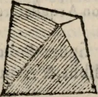 An illustration from Cosmographia in qvatvor libros distribvta summo ordine, miraqve facilitate, ac breuitate ad magnam Ptolemæi mathematicam constructionem, ad vniuersamque astrologiam institutens. Francisco Barocio ... avtore. Cum præfatione eiusdem autoris, in qua perfecta quidem astrologiæ diuisio, & enarratio autorum illustrium, & voluminum ab eis conscriptorum in singulis astrologiæ partibus habetur: Joannis de Sacrobosco verò 84 errores, et alij permulti suorum expositorum, & sectatorum ostenduntur. rationibusq[uam] redarguuntur. Præcesserunt etiam quædam communia mathematica, necnon arithmetica, & geometrica principia, nonnullæq[uam] propositiones, de quibus in toto opere sæpe fit mentio: ac demum locupletissimus index eorum, quæ ipsa Cosmographia continentur .. (1585)