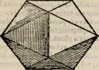 An illustration from Cosmographia in qvatvor libros distribvta summo ordine, miraqve facilitate, ac breuitate ad magnam Ptolemæi mathematicam constructionem, ad vniuersamque astrologiam institutens. Francisco Barocio ... avtore. Cum præfatione eiusdem autoris, in qua perfecta quidem astrologiæ diuisio, & enarratio autorum illustrium, & voluminum ab eis conscriptorum in singulis astrologiæ partibus habetur: Joannis de Sacrobosco verò 84 errores, et alij permulti suorum expositorum, & sectatorum ostenduntur. rationibusq[uam] redarguuntur. Præcesserunt etiam quædam communia mathematica, necnon arithmetica, & geometrica principia, nonnullæq[uam] propositiones, de quibus in toto opere sæpe fit mentio: ac demum locupletissimus index eorum, quæ ipsa Cosmographia continentur .. (1585)
