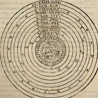 An illustration from Cosmographia in qvatvor libros distribvta summo ordine, miraqve facilitate, ac breuitate ad magnam Ptolemæi mathematicam constructionem, ad vniuersamque astrologiam institutens. Francisco Barocio ... avtore. Cum præfatione eiusdem autoris, in qua perfecta quidem astrologiæ diuisio, & enarratio autorum illustrium, & voluminum ab eis conscriptorum in singulis astrologiæ partibus habetur: Joannis de Sacrobosco verò 84 errores, et alij permulti suorum expositorum, & sectatorum ostenduntur. rationibusq[uam] redarguuntur. Præcesserunt etiam quædam communia mathematica, necnon arithmetica, & geometrica principia, nonnullæq[uam] propositiones, de quibus in toto opere sæpe fit mentio: ac demum locupletissimus index eorum, quæ ipsa Cosmographia continentur .. (1585)