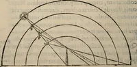 An illustration from Cosmographia in qvatvor libros distribvta summo ordine, miraqve facilitate, ac breuitate ad magnam Ptolemæi mathematicam constructionem, ad vniuersamque astrologiam institutens. Francisco Barocio ... avtore. Cum præfatione eiusdem autoris, in qua perfecta quidem astrologiæ diuisio, & enarratio autorum illustrium, & voluminum ab eis conscriptorum in singulis astrologiæ partibus habetur: Joannis de Sacrobosco verò 84 errores, et alij permulti suorum expositorum, & sectatorum ostenduntur. rationibusq[uam] redarguuntur. Præcesserunt etiam quædam communia mathematica, necnon arithmetica, & geometrica principia, nonnullæq[uam] propositiones, de quibus in toto opere sæpe fit mentio: ac demum locupletissimus index eorum, quæ ipsa Cosmographia continentur .. (1585)