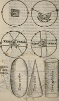 An illustration from Cosmographia in qvatvor libros distribvta summo ordine, miraqve facilitate, ac breuitate ad magnam Ptolemæi mathematicam constructionem, ad vniuersamque astrologiam institutens. Francisco Barocio ... avtore. Cum præfatione eiusdem autoris, in qua perfecta quidem astrologiæ diuisio, & enarratio autorum illustrium, & voluminum ab eis conscriptorum in singulis astrologiæ partibus habetur: Joannis de Sacrobosco verò 84 errores, et alij permulti suorum expositorum, & sectatorum ostenduntur. rationibusq[uam] redarguuntur. Præcesserunt etiam quædam communia mathematica, necnon arithmetica, & geometrica principia, nonnullæq[uam] propositiones, de quibus in toto opere sæpe fit mentio: ac demum locupletissimus index eorum, quæ ipsa Cosmographia continentur .. (1585)
