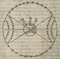 An illustration from Cosmographia in qvatvor libros distribvta summo ordine, miraqve facilitate, ac breuitate ad magnam Ptolemæi mathematicam constructionem, ad vniuersamque astrologiam institutens. Francisco Barocio ... avtore. Cum præfatione eiusdem autoris, in qua perfecta quidem astrologiæ diuisio, & enarratio autorum illustrium, & voluminum ab eis conscriptorum in singulis astrologiæ partibus habetur: Joannis de Sacrobosco verò 84 errores, et alij permulti suorum expositorum, & sectatorum ostenduntur. rationibusq[uam] redarguuntur. Præcesserunt etiam quædam communia mathematica, necnon arithmetica, & geometrica principia, nonnullæq[uam] propositiones, de quibus in toto opere sæpe fit mentio: ac demum locupletissimus index eorum, quæ ipsa Cosmographia continentur .. (1585)