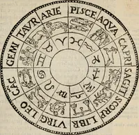 An illustration from Cosmographia in qvatvor libros distribvta summo ordine, miraqve facilitate, ac breuitate ad magnam Ptolemæi mathematicam constructionem, ad vniuersamque astrologiam institutens. Francisco Barocio ... avtore. Cum præfatione eiusdem autoris, in qua perfecta quidem astrologiæ diuisio, & enarratio autorum illustrium, & voluminum ab eis conscriptorum in singulis astrologiæ partibus habetur: Joannis de Sacrobosco verò 84 errores, et alij permulti suorum expositorum, & sectatorum ostenduntur. rationibusq[uam] redarguuntur. Præcesserunt etiam quædam communia mathematica, necnon arithmetica, & geometrica principia, nonnullæq[uam] propositiones, de quibus in toto opere sæpe fit mentio: ac demum locupletissimus index eorum, quæ ipsa Cosmographia continentur .. (1585)