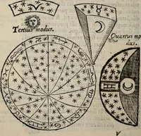 An illustration from Cosmographia in qvatvor libros distribvta summo ordine, miraqve facilitate, ac breuitate ad magnam Ptolemæi mathematicam constructionem, ad vniuersamque astrologiam institutens. Francisco Barocio ... avtore. Cum præfatione eiusdem autoris, in qua perfecta quidem astrologiæ diuisio, & enarratio autorum illustrium, & voluminum ab eis conscriptorum in singulis astrologiæ partibus habetur: Joannis de Sacrobosco verò 84 errores, et alij permulti suorum expositorum, & sectatorum ostenduntur. rationibusq[uam] redarguuntur. Præcesserunt etiam quædam communia mathematica, necnon arithmetica, & geometrica principia, nonnullæq[uam] propositiones, de quibus in toto opere sæpe fit mentio: ac demum locupletissimus index eorum, quæ ipsa Cosmographia continentur .. (1585)