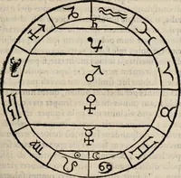 An illustration from Cosmographia in qvatvor libros distribvta summo ordine, miraqve facilitate, ac breuitate ad magnam Ptolemæi mathematicam constructionem, ad vniuersamque astrologiam institutens. Francisco Barocio ... avtore. Cum præfatione eiusdem autoris, in qua perfecta quidem astrologiæ diuisio, & enarratio autorum illustrium, & voluminum ab eis conscriptorum in singulis astrologiæ partibus habetur: Joannis de Sacrobosco verò 84 errores, et alij permulti suorum expositorum, & sectatorum ostenduntur. rationibusq[uam] redarguuntur. Præcesserunt etiam quædam communia mathematica, necnon arithmetica, & geometrica principia, nonnullæq[uam] propositiones, de quibus in toto opere sæpe fit mentio: ac demum locupletissimus index eorum, quæ ipsa Cosmographia continentur .. (1585)