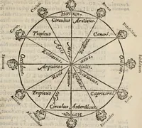 An illustration from Cosmographia in qvatvor libros distribvta summo ordine, miraqve facilitate, ac breuitate ad magnam Ptolemæi mathematicam constructionem, ad vniuersamque astrologiam institutens. Francisco Barocio ... avtore. Cum præfatione eiusdem autoris, in qua perfecta quidem astrologiæ diuisio, & enarratio autorum illustrium, & voluminum ab eis conscriptorum in singulis astrologiæ partibus habetur: Joannis de Sacrobosco verò 84 errores, et alij permulti suorum expositorum, & sectatorum ostenduntur. rationibusq[uam] redarguuntur. Præcesserunt etiam quædam communia mathematica, necnon arithmetica, & geometrica principia, nonnullæq[uam] propositiones, de quibus in toto opere sæpe fit mentio: ac demum locupletissimus index eorum, quæ ipsa Cosmographia continentur .. (1585)