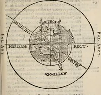 An illustration from Cosmographia in qvatvor libros distribvta summo ordine, miraqve facilitate, ac breuitate ad magnam Ptolemæi mathematicam constructionem, ad vniuersamque astrologiam institutens. Francisco Barocio ... avtore. Cum præfatione eiusdem autoris, in qua perfecta quidem astrologiæ diuisio, & enarratio autorum illustrium, & voluminum ab eis conscriptorum in singulis astrologiæ partibus habetur: Joannis de Sacrobosco verò 84 errores, et alij permulti suorum expositorum, & sectatorum ostenduntur. rationibusq[uam] redarguuntur. Præcesserunt etiam quædam communia mathematica, necnon arithmetica, & geometrica principia, nonnullæq[uam] propositiones, de quibus in toto opere sæpe fit mentio: ac demum locupletissimus index eorum, quæ ipsa Cosmographia continentur .. (1585)