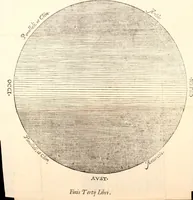 Picture 58 of 80 from Cosmographia in qvatvor libros distribvta summo ordine, miraqve facilitate, ac breuitate ad magnam Ptolemæi mathematicam constructionem, ad vniuersamque astrologiam institutens. Francisco Barocio ... avtore. Cum præfatione eiusdem autoris, in qua perfecta quidem astrologiæ diuisio, & enarratio autorum illustrium, & voluminum ab eis conscriptorum in singulis astrologiæ partibus habetur: Joannis de Sacrobosco verò 84 errores, et alij permulti suorum expositorum, & sectatorum ostenduntur. rationibusq[uam] redarguuntur. Præcesserunt etiam quædam communia mathematica, necnon arithmetica, & geometrica principia, nonnullæq[uam] propositiones, de quibus in toto opere sæpe fit mentio: ac demum locupletissimus index eorum, quæ ipsa Cosmographia continentur .. (1585), leaf 372