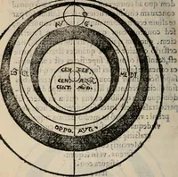 An illustration from Cosmographia in qvatvor libros distribvta summo ordine, miraqve facilitate, ac breuitate ad magnam Ptolemæi mathematicam constructionem, ad vniuersamque astrologiam institutens. Francisco Barocio ... avtore. Cum præfatione eiusdem autoris, in qua perfecta quidem astrologiæ diuisio, & enarratio autorum illustrium, & voluminum ab eis conscriptorum in singulis astrologiæ partibus habetur: Joannis de Sacrobosco verò 84 errores, et alij permulti suorum expositorum, & sectatorum ostenduntur. rationibusq[uam] redarguuntur. Præcesserunt etiam quædam communia mathematica, necnon arithmetica, & geometrica principia, nonnullæq[uam] propositiones, de quibus in toto opere sæpe fit mentio: ac demum locupletissimus index eorum, quæ ipsa Cosmographia continentur .. (1585)