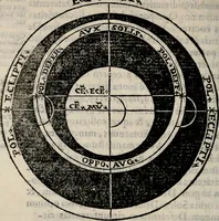 An illustration from Cosmographia in qvatvor libros distribvta summo ordine, miraqve facilitate, ac breuitate ad magnam Ptolemæi mathematicam constructionem, ad vniuersamque astrologiam institutens. Francisco Barocio ... avtore. Cum præfatione eiusdem autoris, in qua perfecta quidem astrologiæ diuisio, & enarratio autorum illustrium, & voluminum ab eis conscriptorum in singulis astrologiæ partibus habetur: Joannis de Sacrobosco verò 84 errores, et alij permulti suorum expositorum, & sectatorum ostenduntur. rationibusq[uam] redarguuntur. Præcesserunt etiam quædam communia mathematica, necnon arithmetica, & geometrica principia, nonnullæq[uam] propositiones, de quibus in toto opere sæpe fit mentio: ac demum locupletissimus index eorum, quæ ipsa Cosmographia continentur .. (1585)