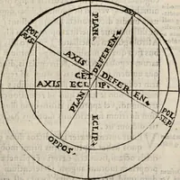 An illustration from Cosmographia in qvatvor libros distribvta summo ordine, miraqve facilitate, ac breuitate ad magnam Ptolemæi mathematicam constructionem, ad vniuersamque astrologiam institutens. Francisco Barocio ... avtore. Cum præfatione eiusdem autoris, in qua perfecta quidem astrologiæ diuisio, & enarratio autorum illustrium, & voluminum ab eis conscriptorum in singulis astrologiæ partibus habetur: Joannis de Sacrobosco verò 84 errores, et alij permulti suorum expositorum, & sectatorum ostenduntur. rationibusq[uam] redarguuntur. Præcesserunt etiam quædam communia mathematica, necnon arithmetica, & geometrica principia, nonnullæq[uam] propositiones, de quibus in toto opere sæpe fit mentio: ac demum locupletissimus index eorum, quæ ipsa Cosmographia continentur .. (1585)