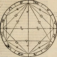 An illustration from Cosmographia in qvatvor libros distribvta summo ordine, miraqve facilitate, ac breuitate ad magnam Ptolemæi mathematicam constructionem, ad vniuersamque astrologiam institutens. Francisco Barocio ... avtore. Cum præfatione eiusdem autoris, in qua perfecta quidem astrologiæ diuisio, & enarratio autorum illustrium, & voluminum ab eis conscriptorum in singulis astrologiæ partibus habetur: Joannis de Sacrobosco verò 84 errores, et alij permulti suorum expositorum, & sectatorum ostenduntur. rationibusq[uam] redarguuntur. Præcesserunt etiam quædam communia mathematica, necnon arithmetica, & geometrica principia, nonnullæq[uam] propositiones, de quibus in toto opere sæpe fit mentio: ac demum locupletissimus index eorum, quæ ipsa Cosmographia continentur .. (1585)