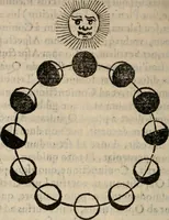 An illustration from Cosmographia in qvatvor libros distribvta summo ordine, miraqve facilitate, ac breuitate ad magnam Ptolemæi mathematicam constructionem, ad vniuersamque astrologiam institutens. Francisco Barocio ... avtore. Cum præfatione eiusdem autoris, in qua perfecta quidem astrologiæ diuisio, & enarratio autorum illustrium, & voluminum ab eis conscriptorum in singulis astrologiæ partibus habetur: Joannis de Sacrobosco verò 84 errores, et alij permulti suorum expositorum, & sectatorum ostenduntur. rationibusq[uam] redarguuntur. Præcesserunt etiam quædam communia mathematica, necnon arithmetica, & geometrica principia, nonnullæq[uam] propositiones, de quibus in toto opere sæpe fit mentio: ac demum locupletissimus index eorum, quæ ipsa Cosmographia continentur .. (1585)