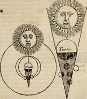 An illustration from Cosmographia in qvatvor libros distribvta summo ordine, miraqve facilitate, ac breuitate ad magnam Ptolemæi mathematicam constructionem, ad vniuersamque astrologiam institutens. Francisco Barocio ... avtore. Cum præfatione eiusdem autoris, in qua perfecta quidem astrologiæ diuisio, & enarratio autorum illustrium, & voluminum ab eis conscriptorum in singulis astrologiæ partibus habetur: Joannis de Sacrobosco verò 84 errores, et alij permulti suorum expositorum, & sectatorum ostenduntur. rationibusq[uam] redarguuntur. Præcesserunt etiam quædam communia mathematica, necnon arithmetica, & geometrica principia, nonnullæq[uam] propositiones, de quibus in toto opere sæpe fit mentio: ac demum locupletissimus index eorum, quæ ipsa Cosmographia continentur .. (1585)