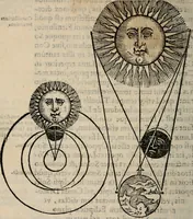 An illustration from Cosmographia in qvatvor libros distribvta summo ordine, miraqve facilitate, ac breuitate ad magnam Ptolemæi mathematicam constructionem, ad vniuersamque astrologiam institutens. Francisco Barocio ... avtore. Cum præfatione eiusdem autoris, in qua perfecta quidem astrologiæ diuisio, & enarratio autorum illustrium, & voluminum ab eis conscriptorum in singulis astrologiæ partibus habetur: Joannis de Sacrobosco verò 84 errores, et alij permulti suorum expositorum, & sectatorum ostenduntur. rationibusq[uam] redarguuntur. Præcesserunt etiam quædam communia mathematica, necnon arithmetica, & geometrica principia, nonnullæq[uam] propositiones, de quibus in toto opere sæpe fit mentio: ac demum locupletissimus index eorum, quæ ipsa Cosmographia continentur .. (1585)