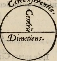 An illustration from Cosmographia in qvatvor libros distribvta summo ordine, miraqve facilitate, ac breuitate ad magnam Ptolemæi mathematicam constructionem, ad vniuersamque astrologiam institutens. Francisco Barocio ... avtore. Cum præfatione eiusdem autoris, in qua perfecta quidem astrologiæ diuisio, & enarratio autorum illustrium, & voluminum ab eis conscriptorum in singulis astrologiæ partibus habetur: Joannis de Sacrobosco verò 84 errores, et alij permulti suorum expositorum, & sectatorum ostenduntur. rationibusq[uam] redarguuntur. Præcesserunt etiam quædam communia mathematica, necnon arithmetica, & geometrica principia, nonnullæq[uam] propositiones, de quibus in toto opere sæpe fit mentio: ac demum locupletissimus index eorum, quæ ipsa Cosmographia continentur .. (1585)