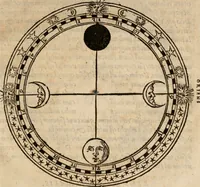 An illustration from Cosmographia Petri Apiani (1553)