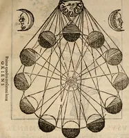 An illustration from Cosmographia Petri Apiani (1553)