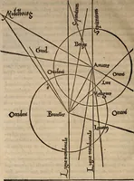 An illustration from Cosmographia Petri Apiani (1553)