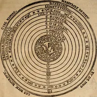 An illustration from Cosmographia Petri Apiani (1553)