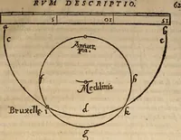 An illustration from Cosmographia Petri Apiani (1553)