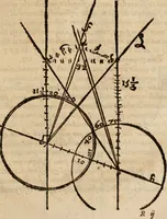 An illustration from Cosmographia Petri Apiani (1553)
