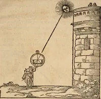 An illustration from Cosmographia Petri Apiani (1553)