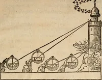 An illustration from Cosmographia Petri Apiani (1553)