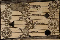 An illustration from Cosmographia Petri Apiani (1553)