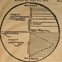An illustration from Cosmographia Petri Apiani (1553)