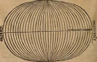 An illustration from Cosmographia Petri Apiani (1553)