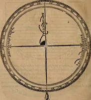 An illustration from Cosmographia Petri Apiani (1553)