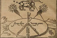 An illustration from Cosmographia Petri Apiani (1553)