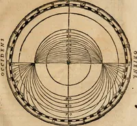 An illustration from Cosmographia Petri Apiani (1553)