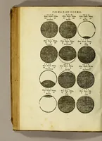Picture 14 of 31 from Cosmographia Petri Apiani, (1550), leaf 32