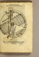 An illustration from Cosmographia Petri Apiani, (1564)