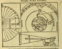 An illustration from Cosmographia Petri Apiani, (1564)