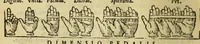 Picture 11 of 26 from Cosmographia Petri Apiani, (1564), leaf 36