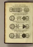 Picture 6 of 30 from Cosmographia Petri Apiani, (1553), leaf 20