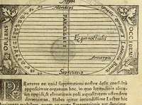 An illustration from Cosmographia Petri Apiani, (1553)