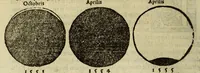 Picture 12 of 30 from Cosmographia Petri Apiani, (1553), leaf 34